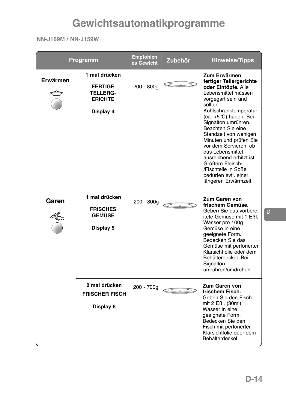Gewichtsautomatikprogramme, D-14 | Panasonic NNJ169MMWPG User Manual | Page 63 / 374