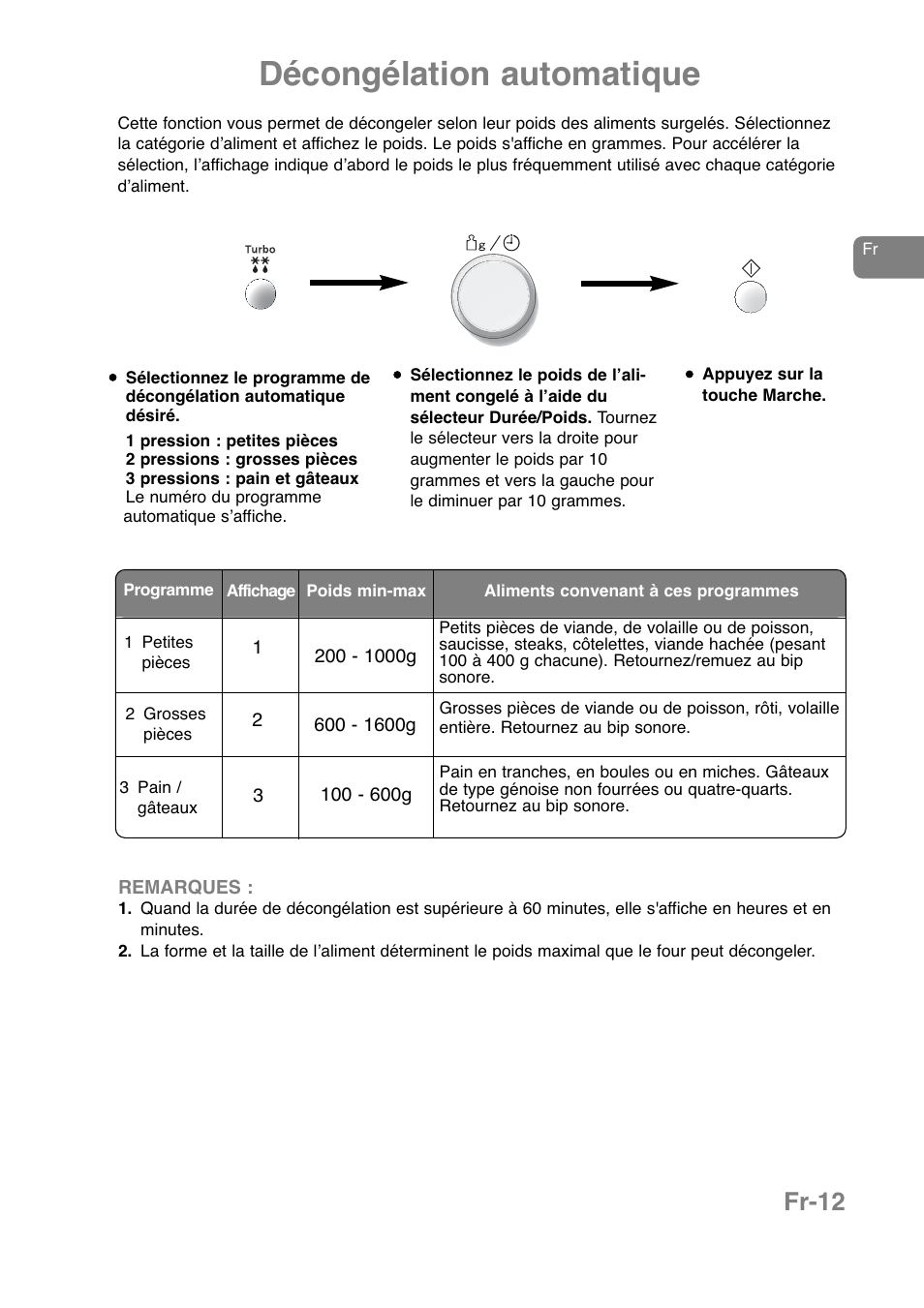 Décongélation automatique, Fr-12 | Panasonic NNJ169MMWPG User Manual | Page 84 / 374