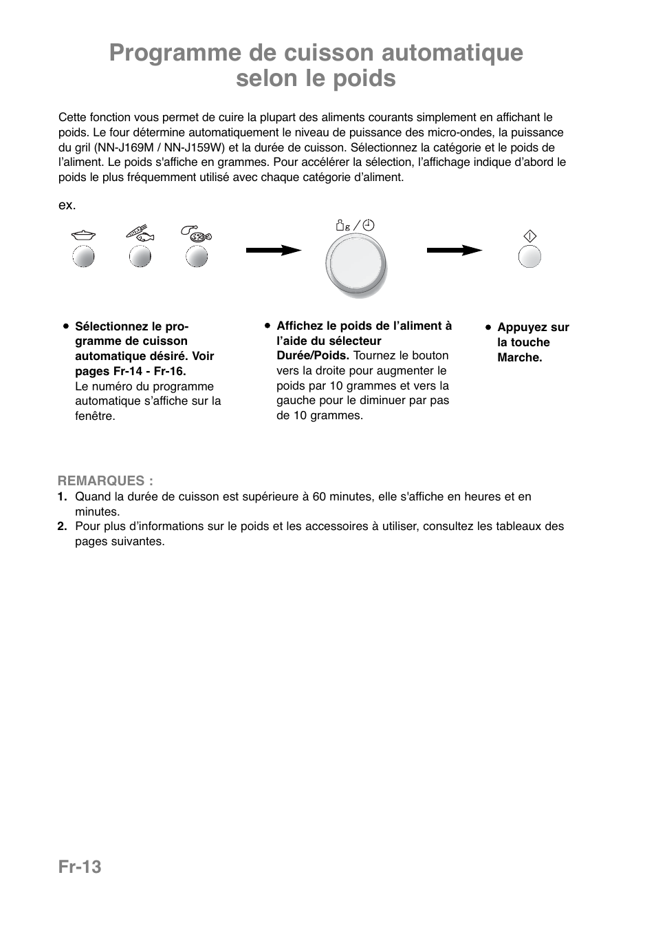 Programme de cuisson automatique selon le poids, Fr-13 | Panasonic NNJ169MMWPG User Manual | Page 85 / 374