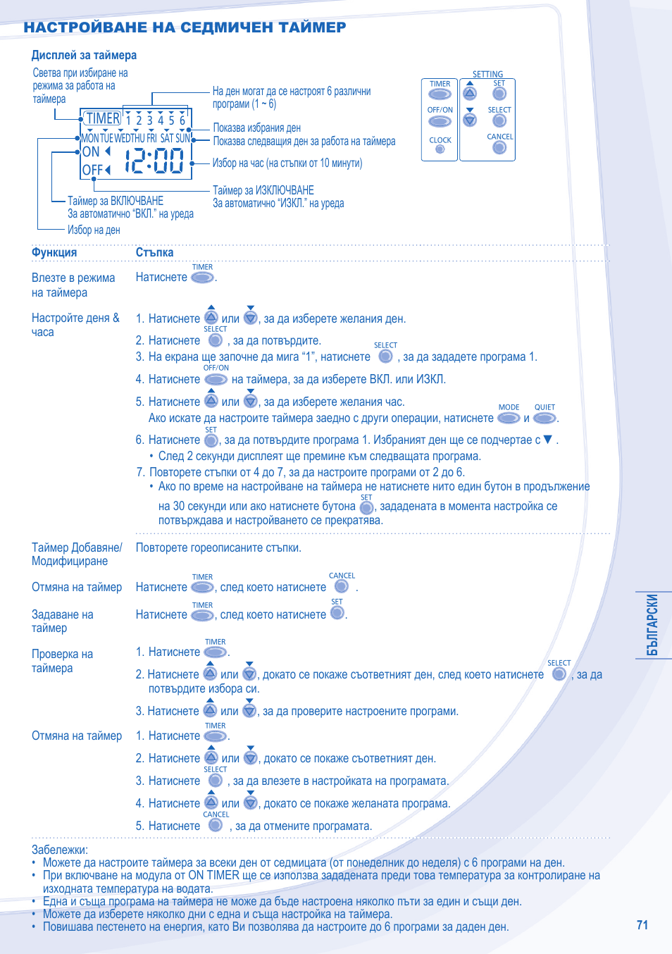 Български, Настройване на седмичен таймер | Panasonic WHUD14CE8 User Manual | Page 71 / 76