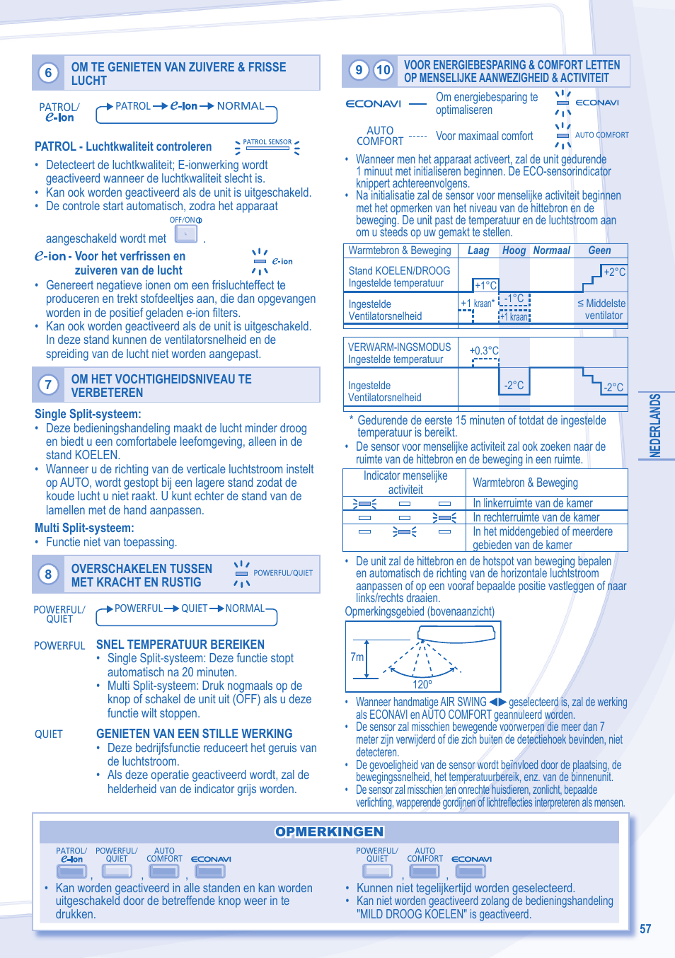 Nederlands | Panasonic CSE18MKEW User Manual | Page 57 / 64