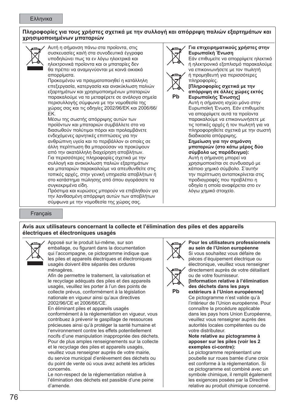 Panasonic CU2E15PBE User Manual | Page 76 / 80