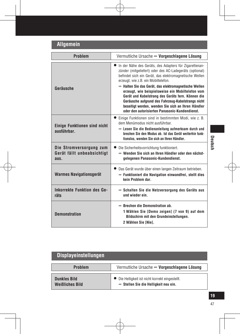 Fehlersuche, Allgemein, Displayeinstellungen | Panasonic CNGP50N User Manual | Page 47 / 336