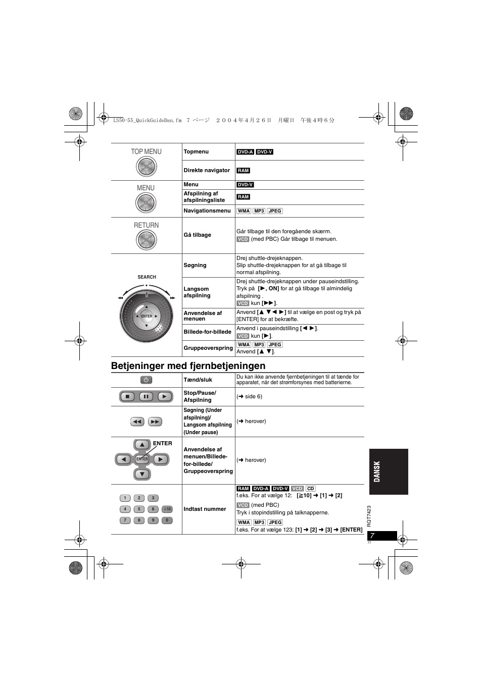 Betjeninger med fjernbetjeningen, Top menu menu return | Panasonic DVDLS50 User Manual | Page 77 / 80