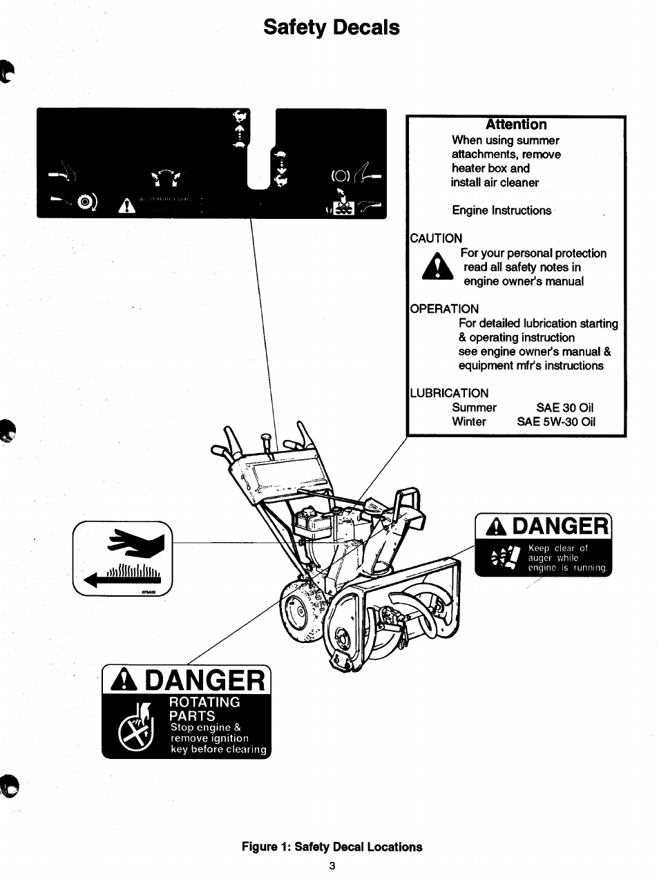 Safety decals, Attention, A. danger | A danger | Ariens SNO-THRO 932 User Manual | Page 5 / 22