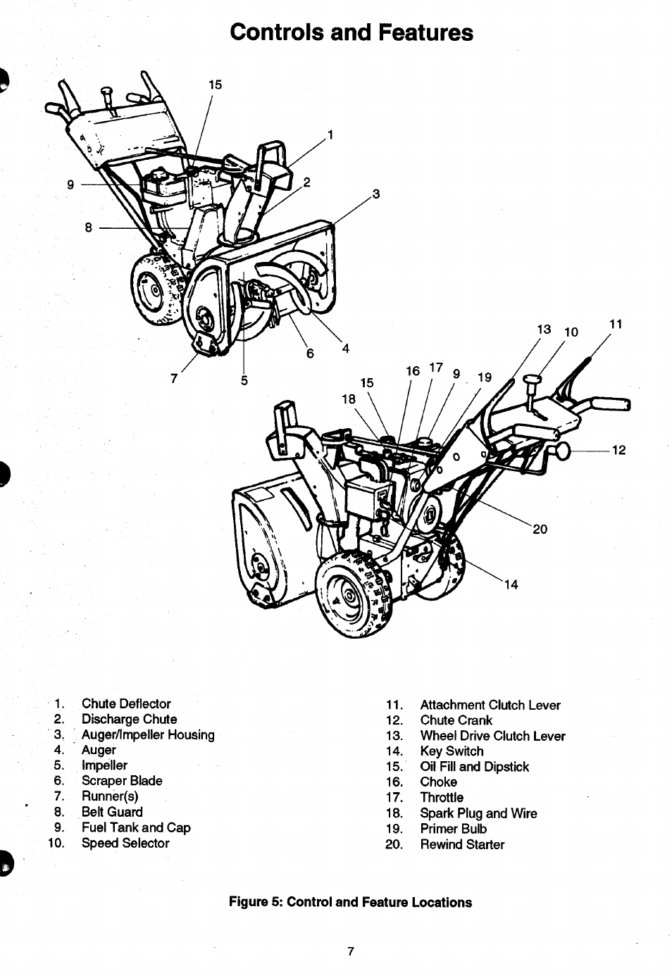 Controls and features, Controls and features 1^ p | Ariens SNO-THRO 932 User Manual | Page 9 / 22