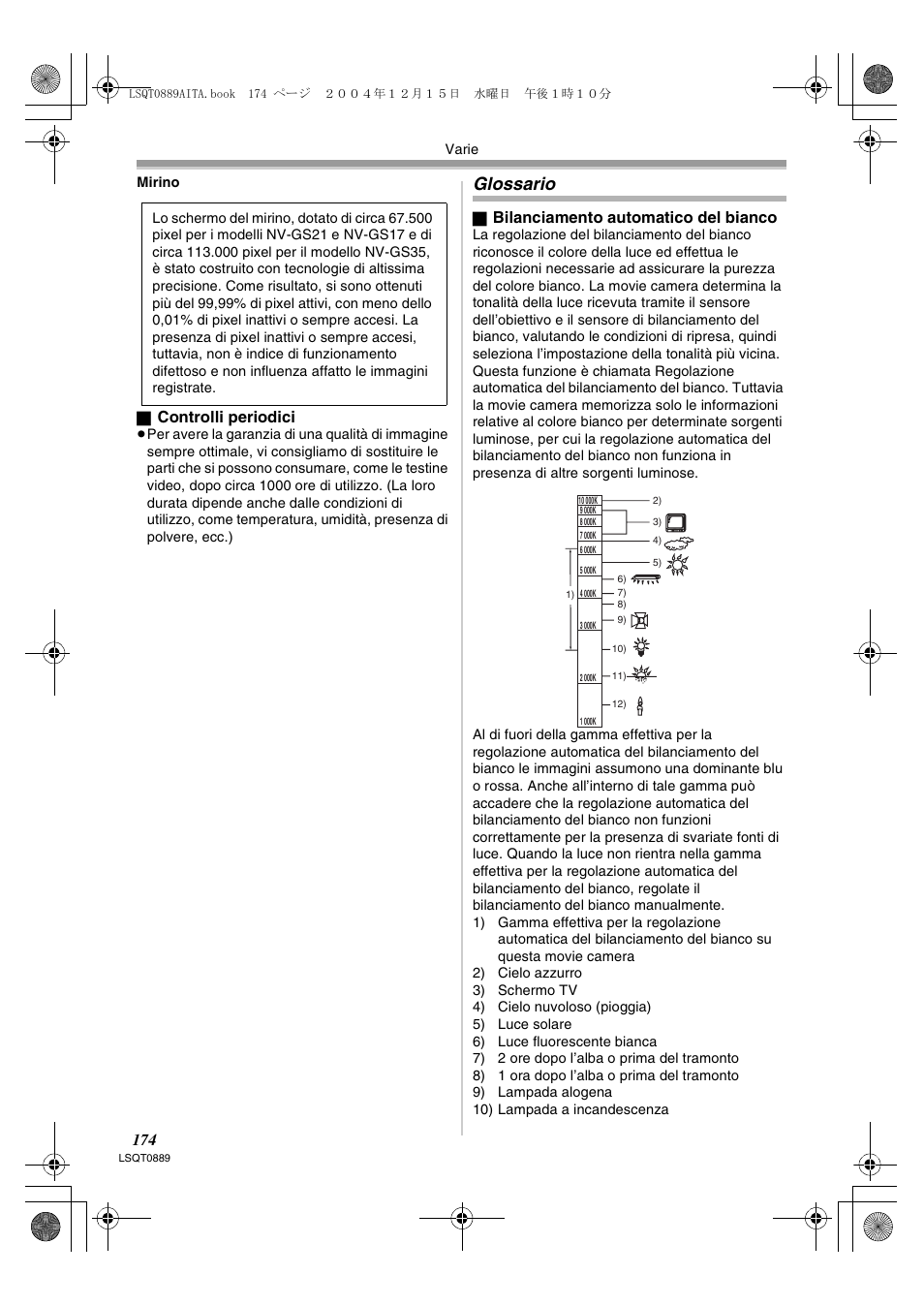 Glossario, Controlli periodici, Bilanciamento automatico del bianco | Panasonic NVGS21EG User Manual | Page 174 / 236
