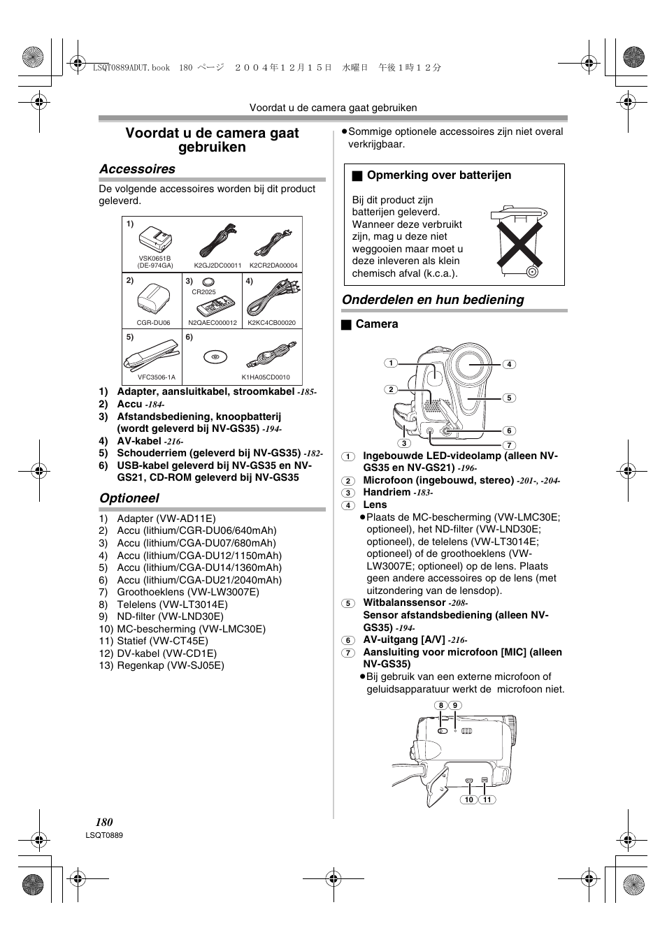 Voordat u de camera gaat gebruiken, Accessoires optioneel onderdelen en hun bediening, Accessoires | Optioneel, Onderdelen en hun bediening | Panasonic NVGS21EG User Manual | Page 180 / 236
