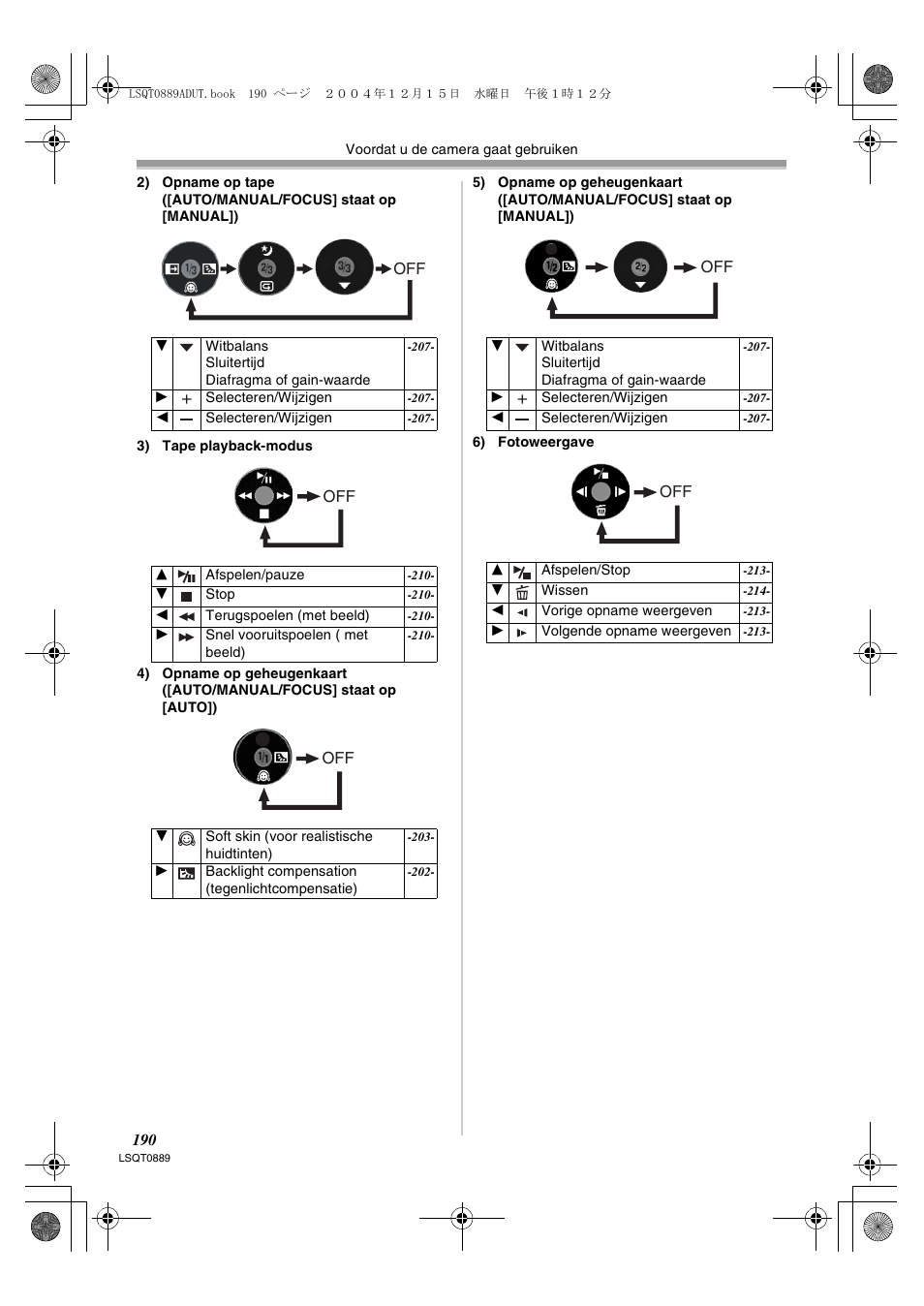 Panasonic NVGS21EG User Manual | Page 190 / 236