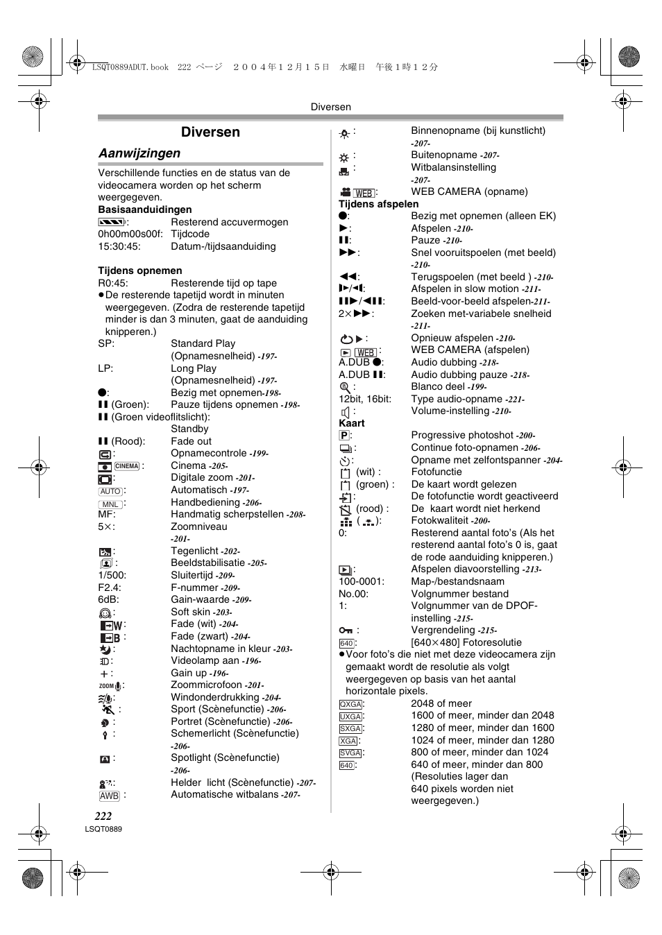 Diversen, Aanwijzingen | Panasonic NVGS21EG User Manual | Page 222 / 236