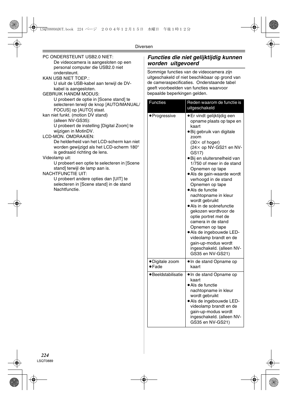 Functies die niet gelijktijdig kunnen worden, Uitgevoerd | Panasonic NVGS21EG User Manual | Page 224 / 236
