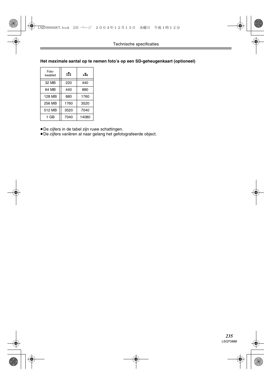 Panasonic NVGS21EG User Manual | Page 235 / 236