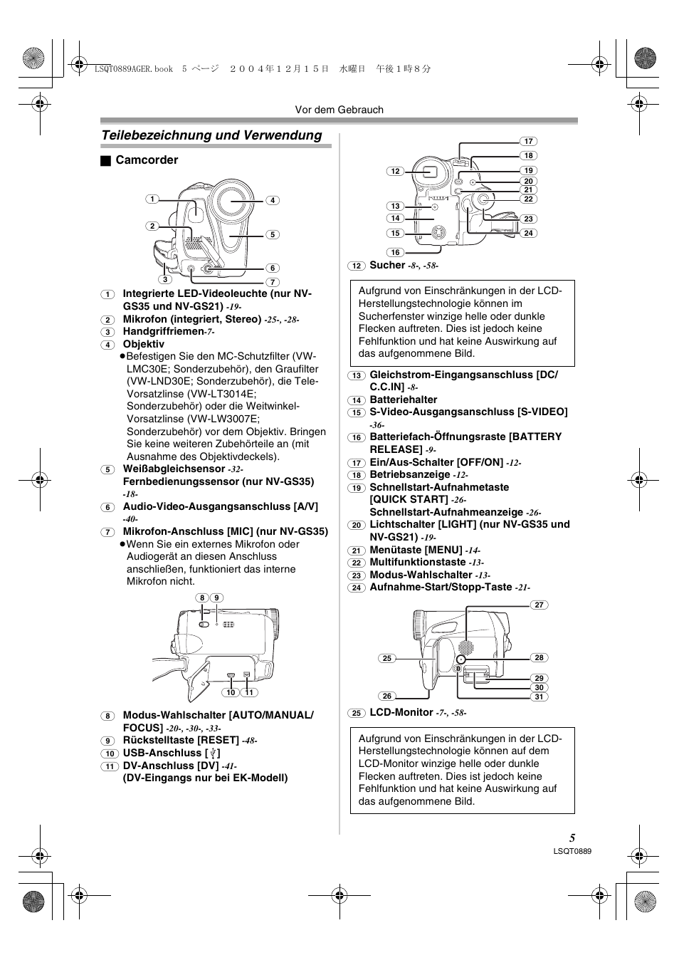 Teilebezeichnung und verwendung | Panasonic NVGS21EG User Manual | Page 5 / 236