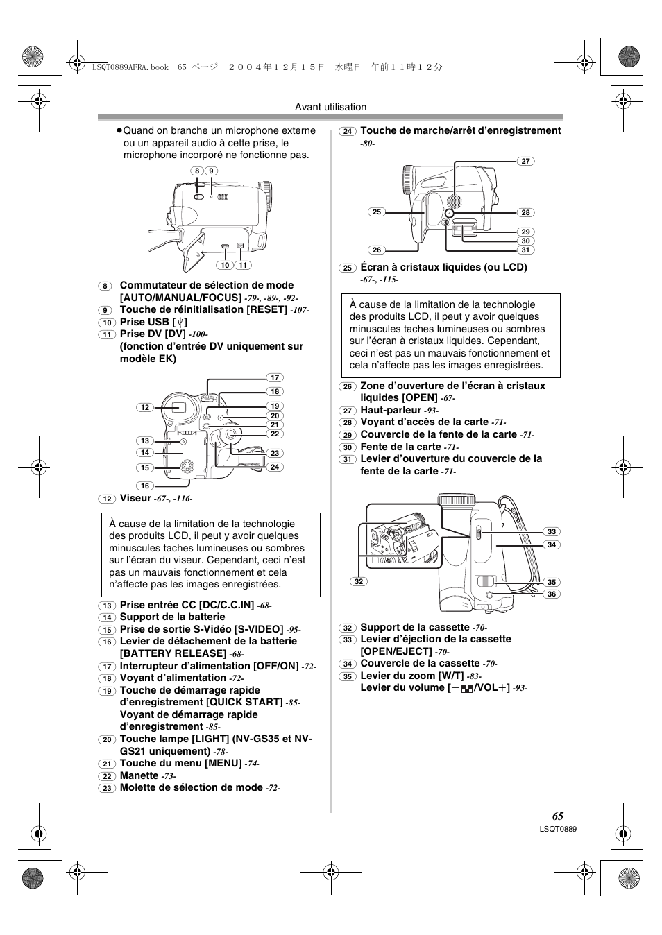 Panasonic NVGS21EG User Manual | Page 65 / 236