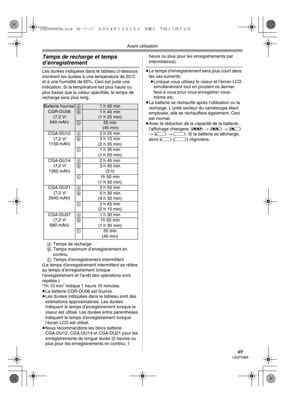 Temps de recharge et temps, D’enregistrement, Temps de recharge et temps d’enregistrement | Panasonic NVGS21EG User Manual | Page 69 / 236