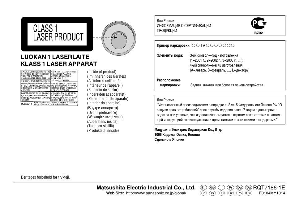 Matsushita electric industrial co., ltd | Panasonic SLSX429C User Manual | Page 100 / 100