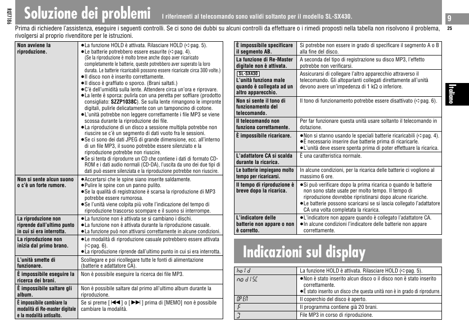 Soluzione dei problemi, Indicazioni sul display | Panasonic SLSX429C User Manual | Page 25 / 100