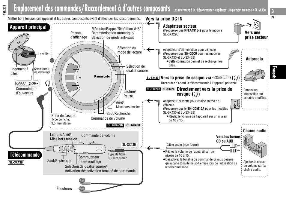 Appareil principal télécommande, Vers la prise de casque via ( ë ), Directement vers la prise de casque ( ë ) | Vers la prise dc in | Panasonic SLSX429C User Manual | Page 27 / 100