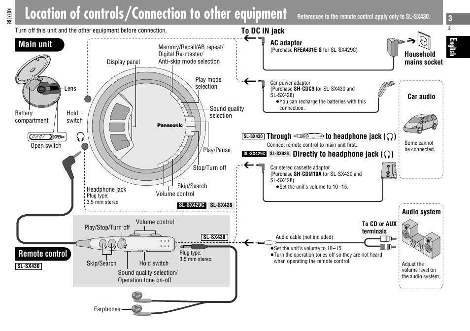 Location of controls/connection to other equipment, Main unit remote control, Through to headphone jack ( ë ) | Directly to headphone jack ( ë ) | Panasonic SLSX429C User Manual | Page 3 / 100