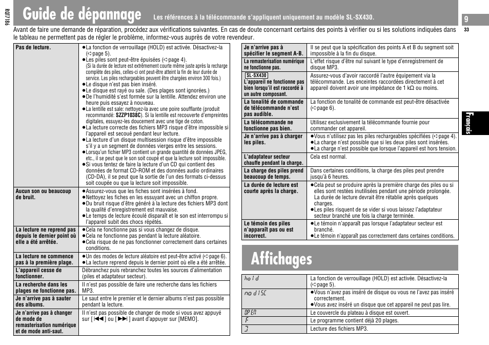 Guide de dépannage, Affichages | Panasonic SLSX429C User Manual | Page 33 / 100