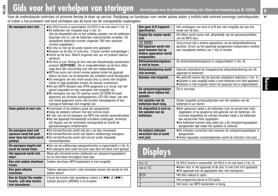 Gids voor het verhelpen van storingen, Displays | Panasonic SLSX429C User Manual | Page 41 / 100