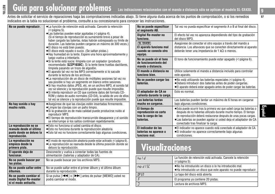 Guía para solucionar problemas, Visualizaciones | Panasonic SLSX429C User Manual | Page 57 / 100