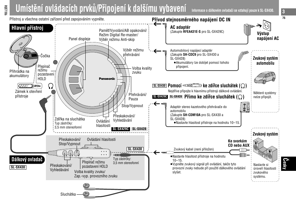Hlavní pâístroj dálkovÿ ovladaç, Pomocí ke zdíâce sluchátek ( ë ), Pâímo ke zdíâce sluchátek ( ë ) | Pâívod stejnosmêrného napájení dc in | Panasonic SLSX429C User Manual | Page 75 / 100