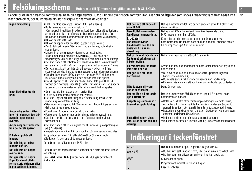 Felsökningsschema, Indikeringar i teckenfönstret | Panasonic SLSX429C User Manual | Page 97 / 100