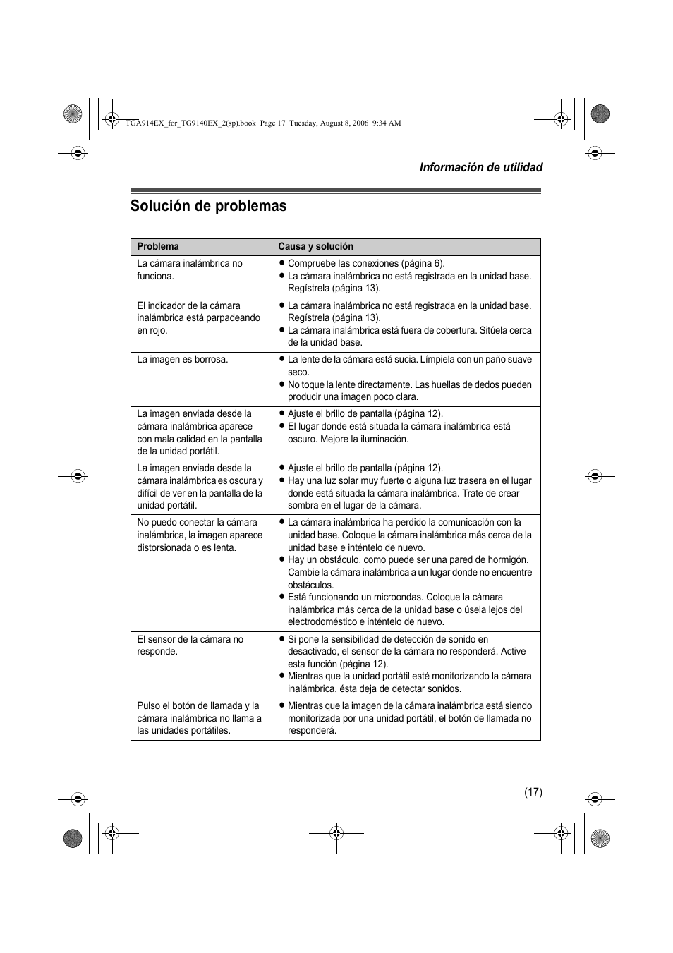 Solución de problemas | Panasonic KXTG9140EX User Manual | Page 37 / 60