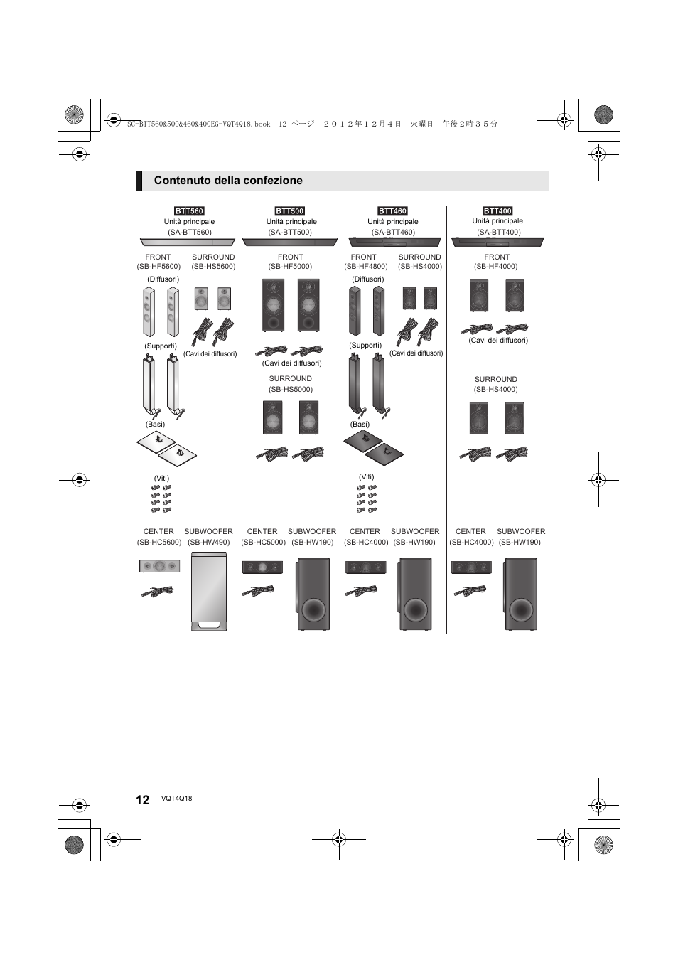Contenuto della confezione | Panasonic SCBTT400EG User Manual | Page 12 / 56