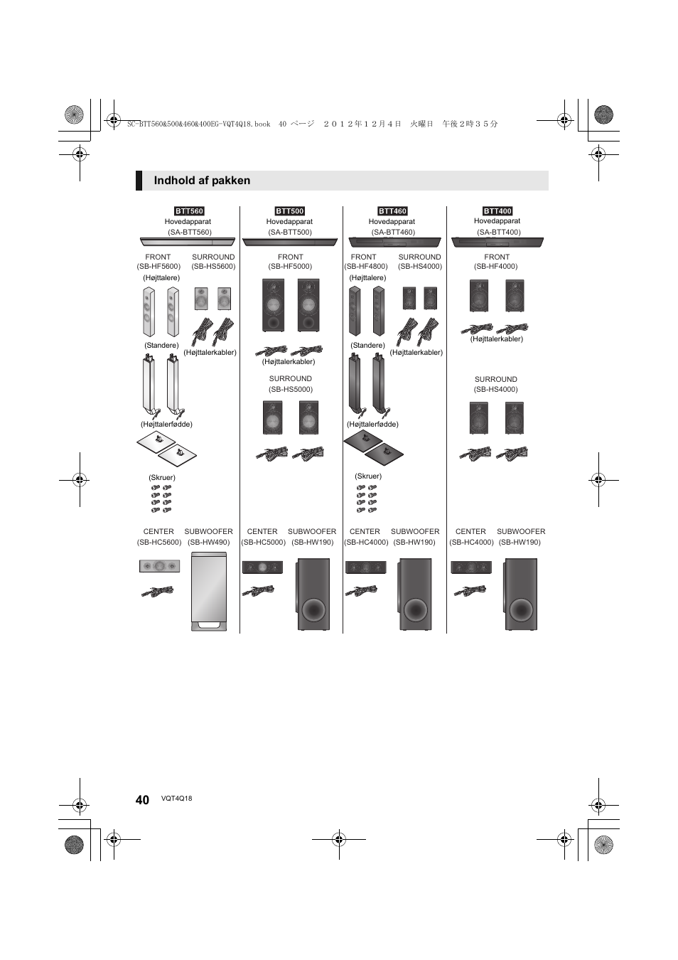 Indhold af pakken | Panasonic SCBTT400EG User Manual | Page 40 / 56