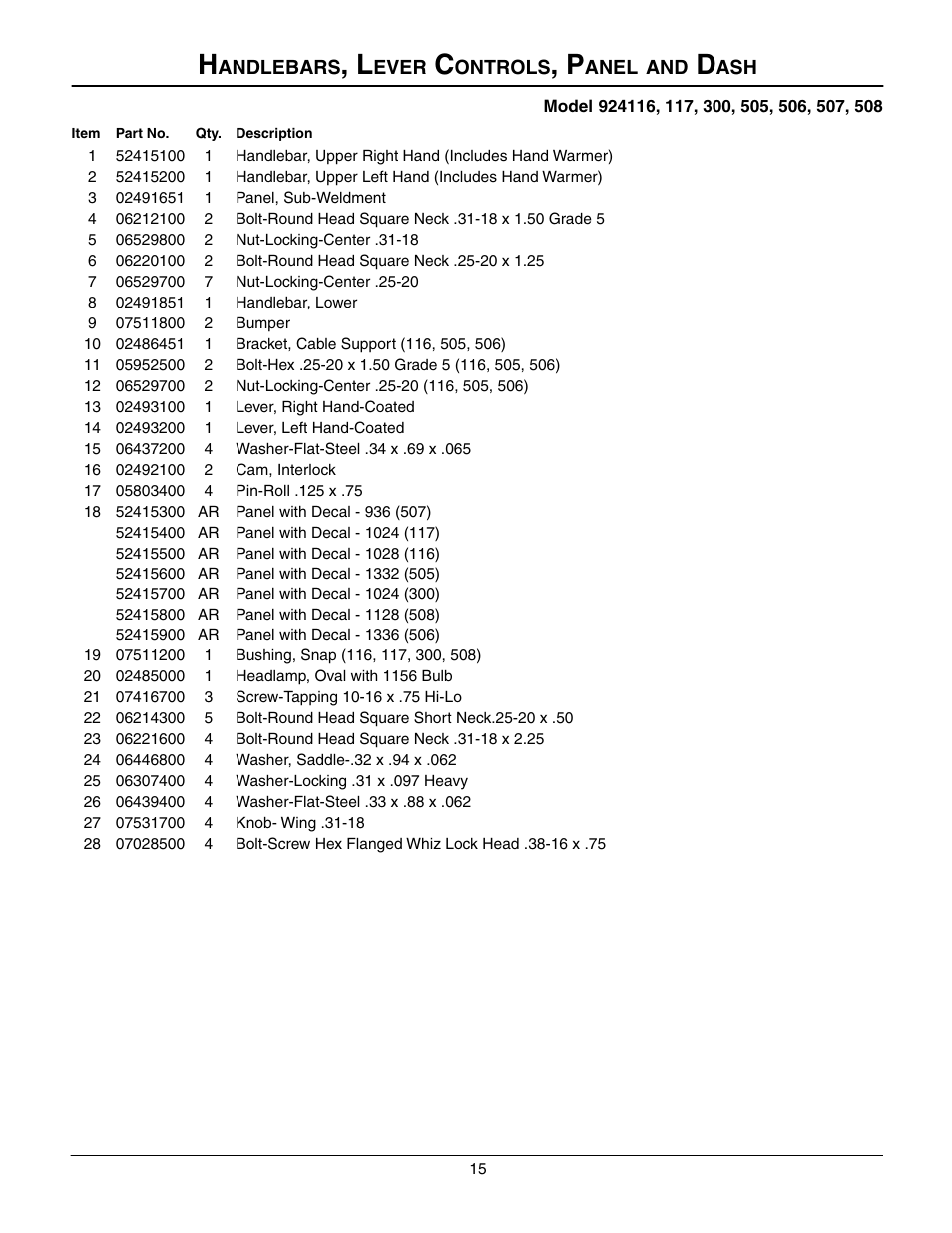 Handlebars, lever controls, panel and dash | Ariens 924508 - 1128 User Manual | Page 15 / 37