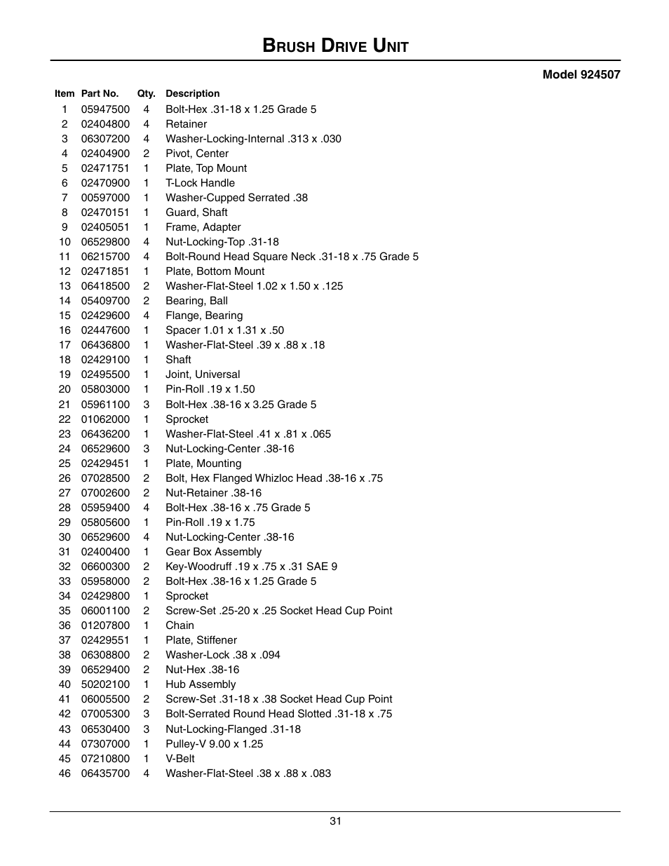 Brush drive unit, Rush, Rive | Ariens 924508 - 1128 User Manual | Page 31 / 37