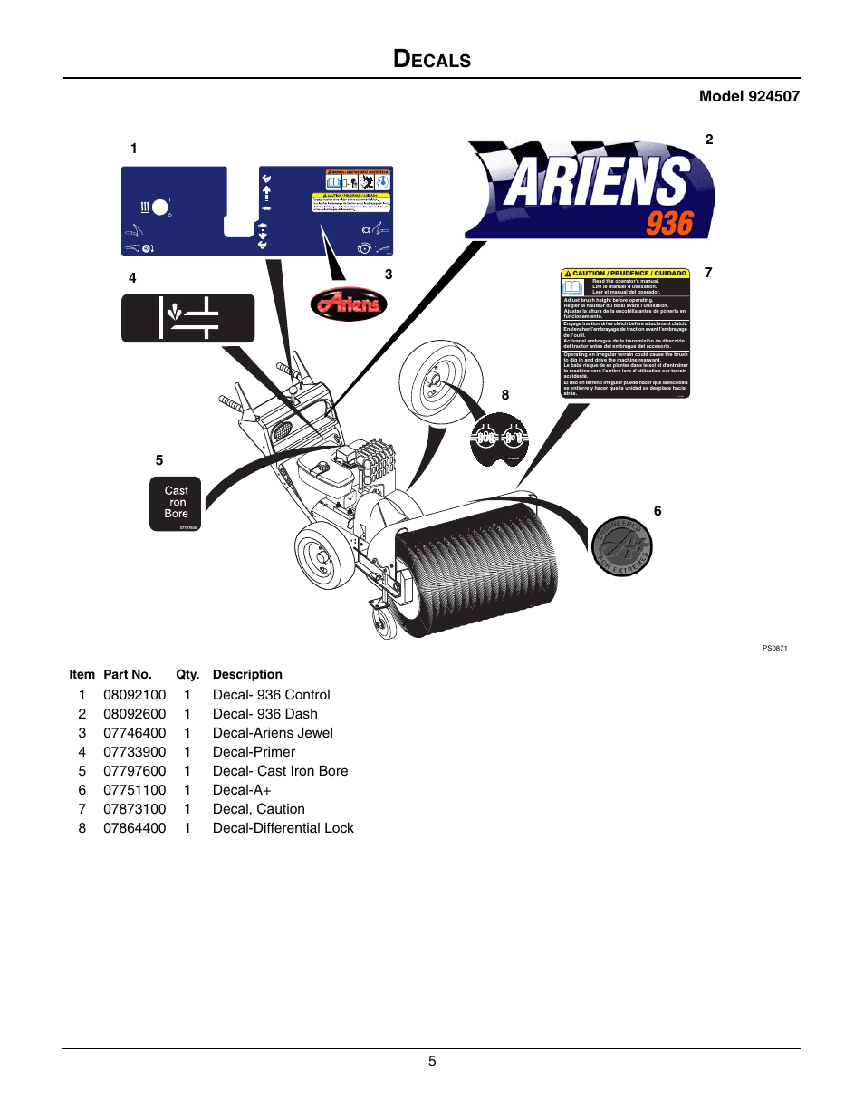 Decals, Ecals | Ariens 924508 - 1128 User Manual | Page 5 / 37