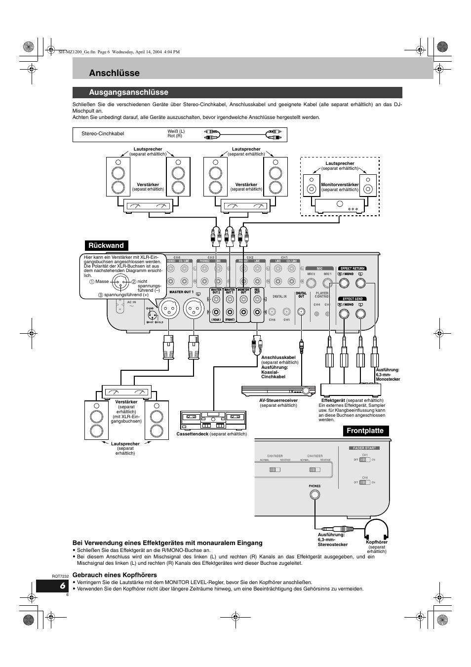 Anschlüsse, Ausgangsanschlüsse, Rückwand | Frontplatte, Gebrauch eines kopfhörers | Panasonic SLMZ1200 User Manual | Page 6 / 100