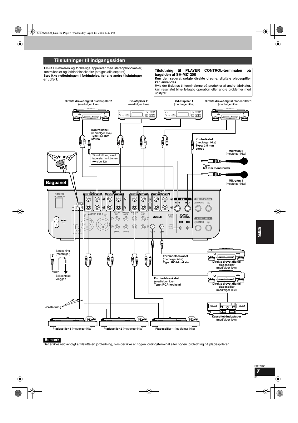 Tilslutninger til indgangssiden, Bagpanel | Panasonic SLMZ1200 User Manual | Page 63 / 100