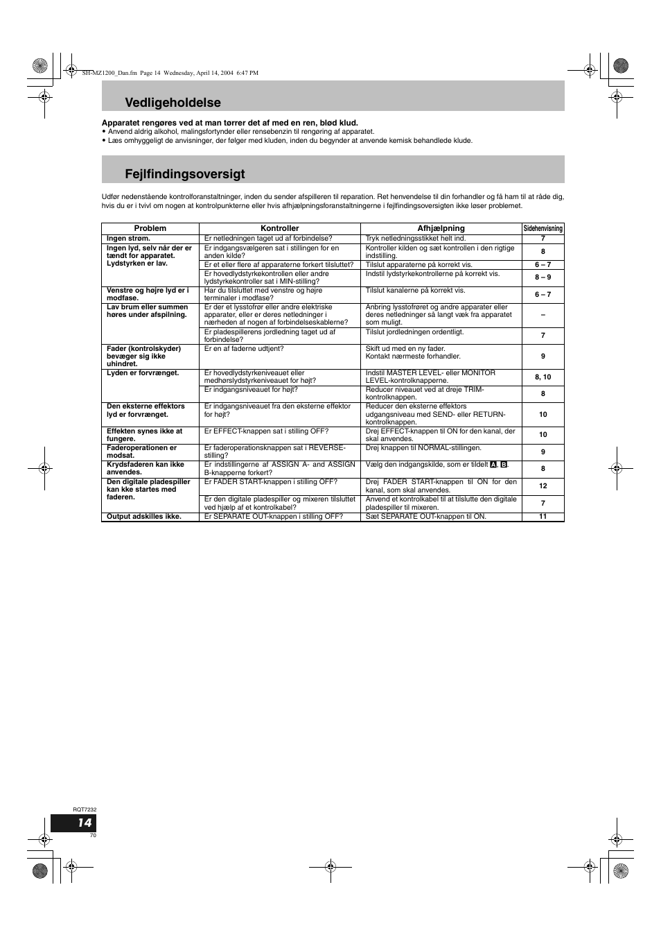 Vedligeholdelse fejlfindingsoversigt | Panasonic SLMZ1200 User Manual | Page 70 / 100