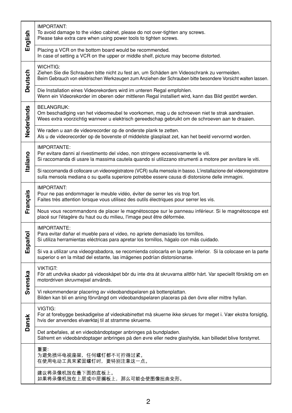 Panasonic TYS50PX500W User Manual | Page 2 / 8
