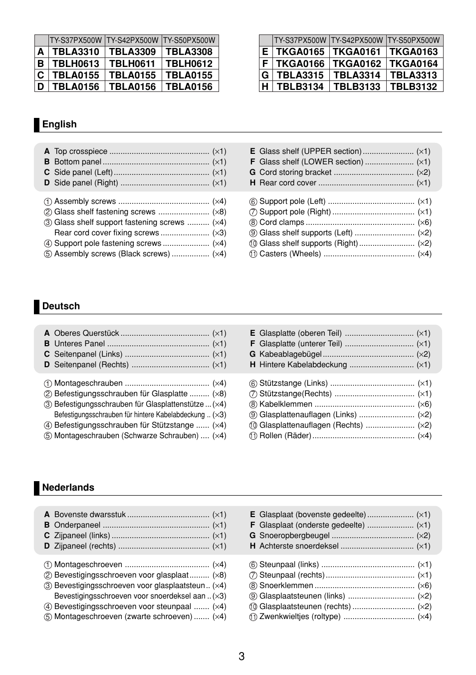 Panasonic TYS50PX500W User Manual | Page 3 / 8