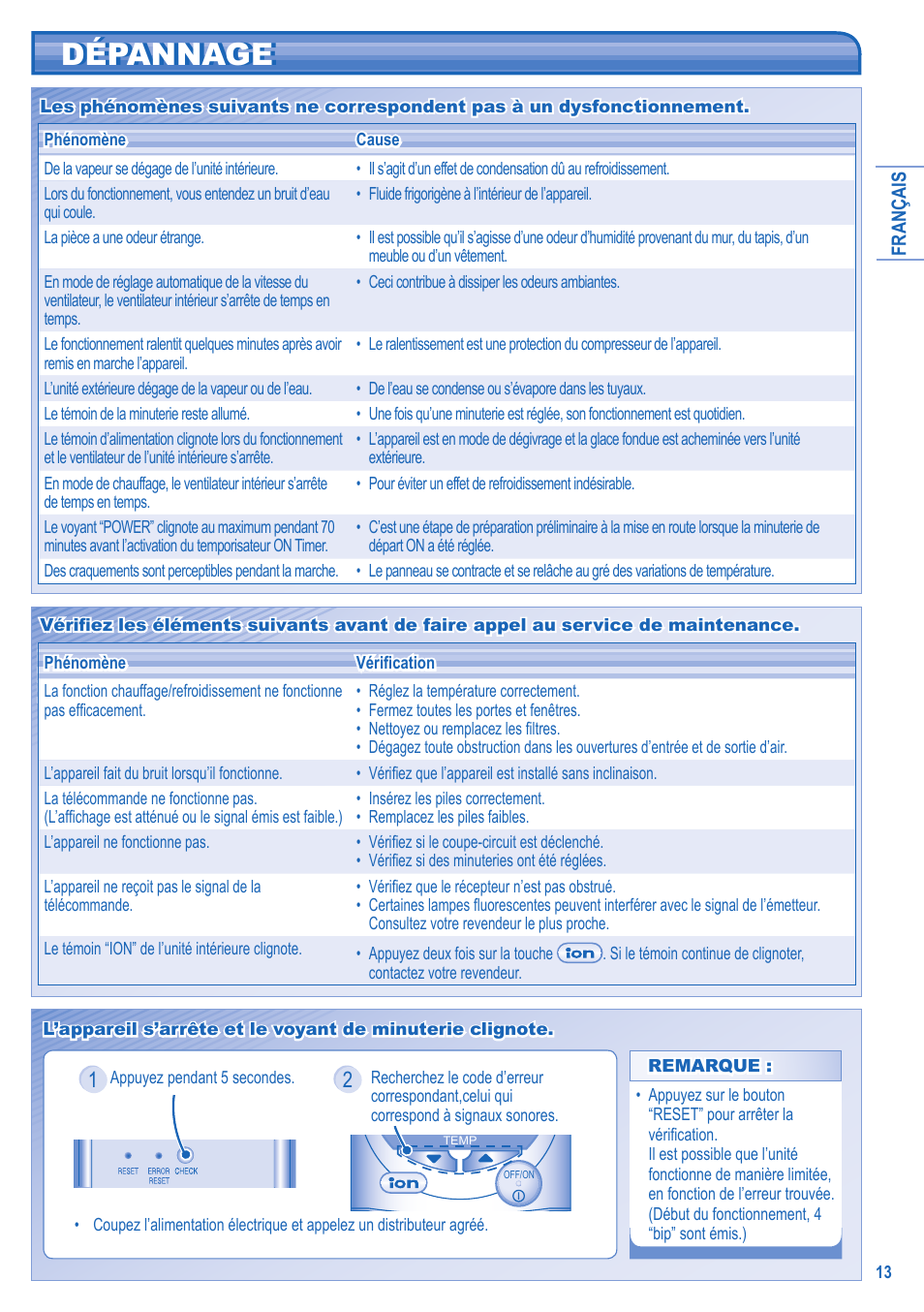 Dépannage dépannage | Panasonic UTE9HKE User Manual | Page 13 / 56