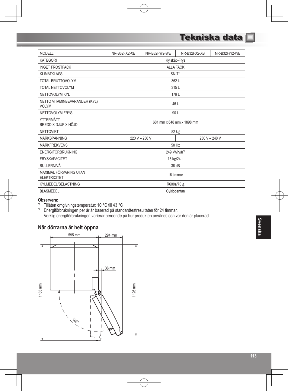 Tekniska data, När dörrarna är helt öppna | Panasonic NRB32FX2 User Manual | Page 113 / 180
