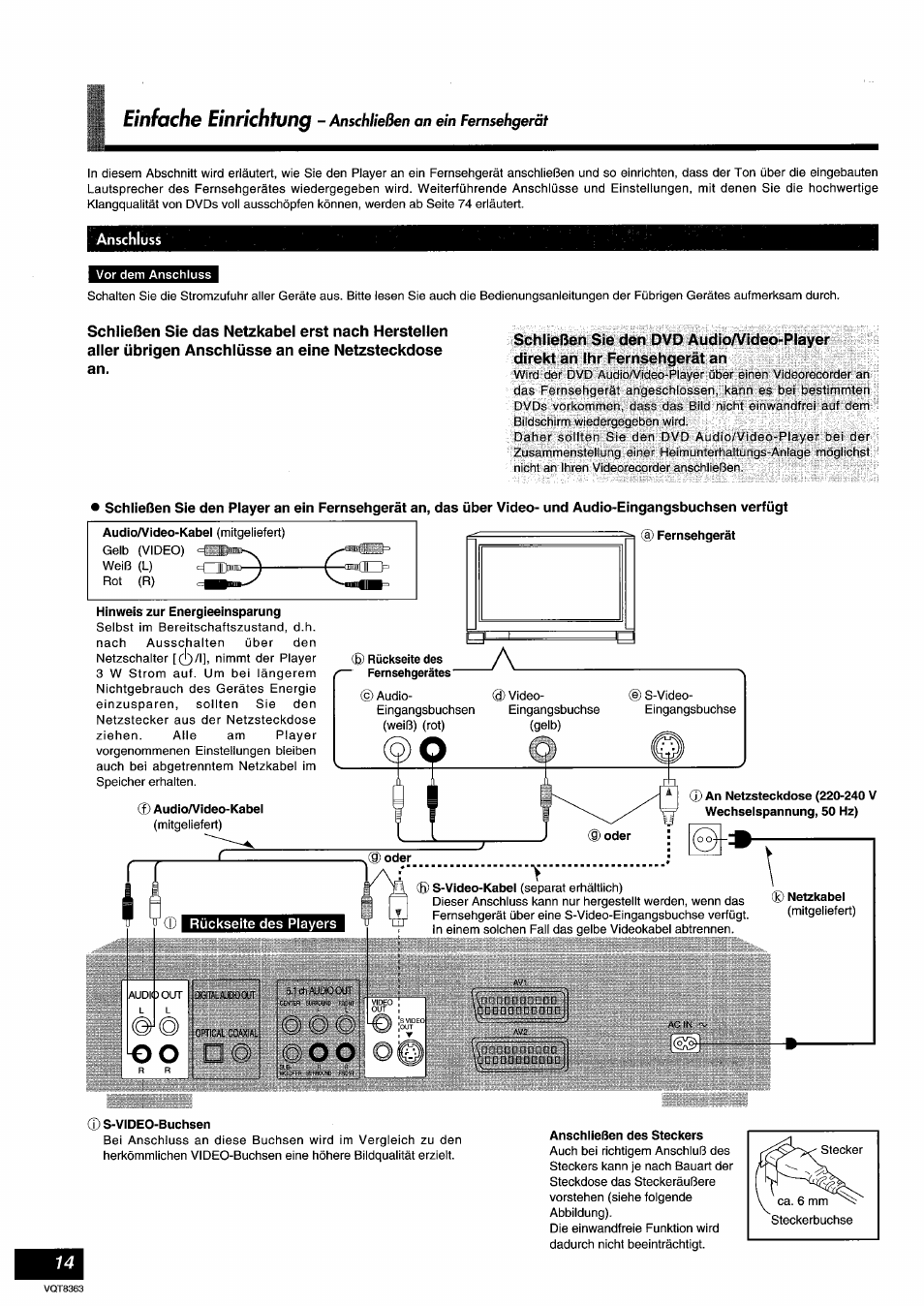 Anschluss, D fernsehgerät, Hinweis zur energieeinsparung | Netzkabel, Anschließen des steckers, Einfochß einrichtung, L iii | Panasonic DVDA10 User Manual | Page 14 / 108
