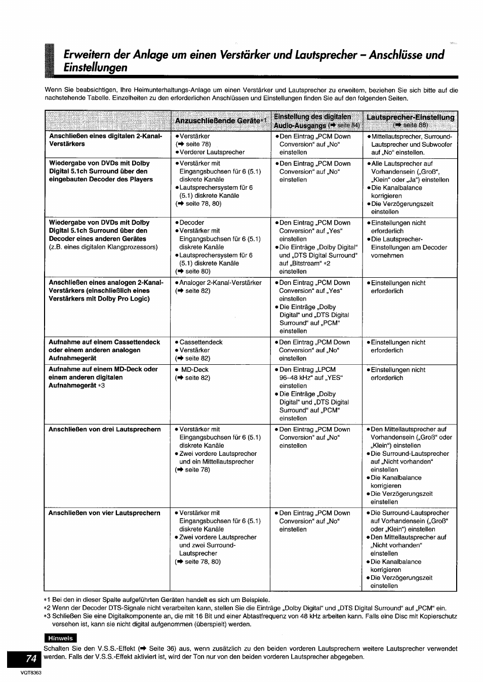 Einstellungen | Panasonic DVDA10 User Manual | Page 74 / 108