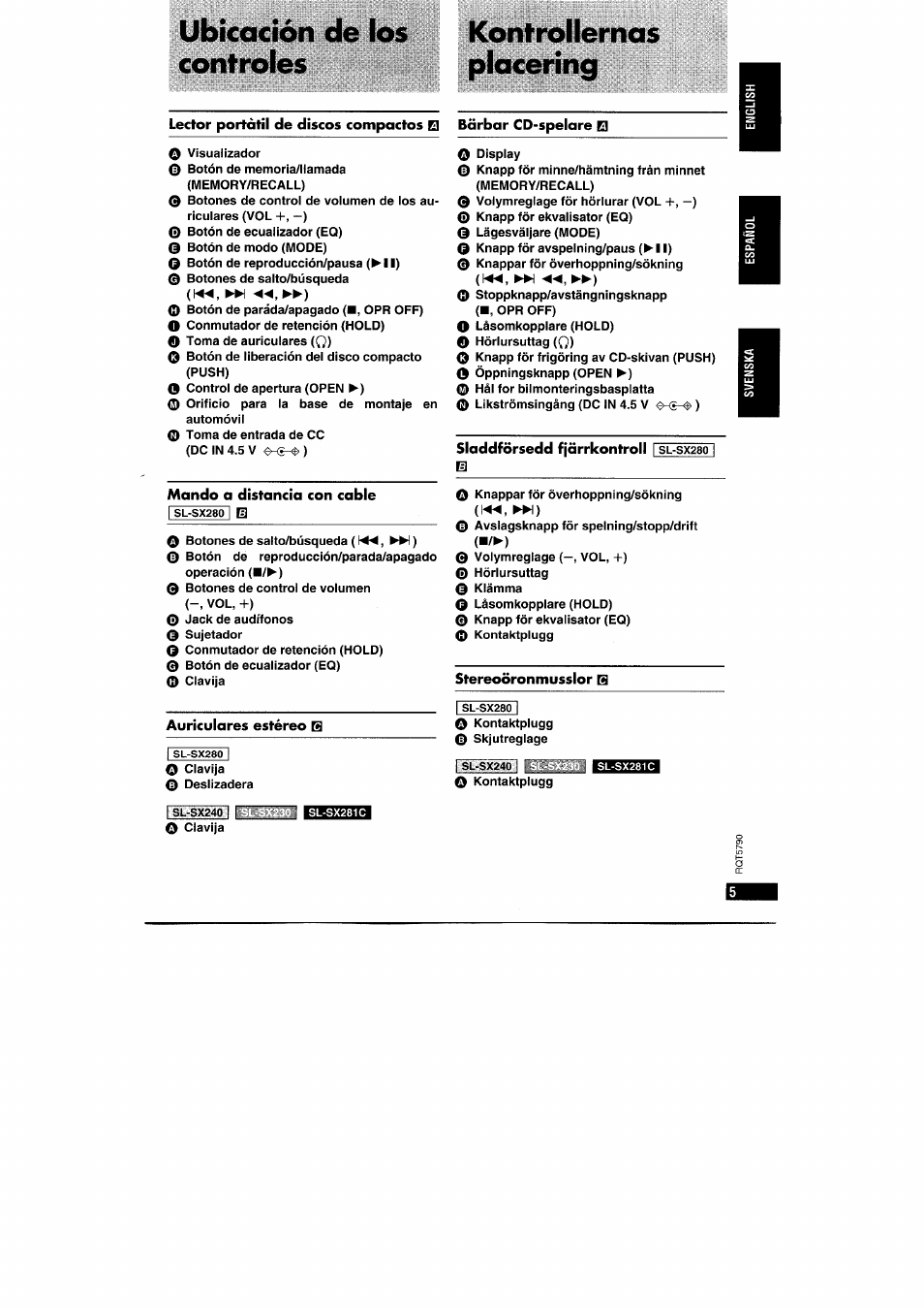 Mando a distancia con cable, Auriculares estéreo b, Sladdförsedd fjärrkontroll i sl-sx28o i | Hm, ►►!), Stereoöronmusslor b, Stereopronmusslor, Ubicación de los controles kontrollernos placering | Panasonic SLSX280 User Manual | Page 5 / 72