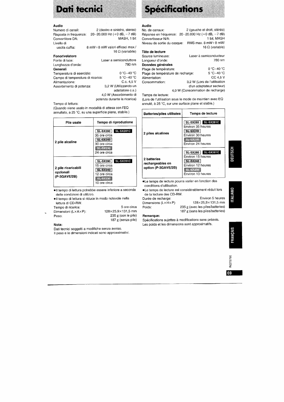Dati tecnici spécifications | Panasonic SLSX280 User Manual | Page 69 / 72