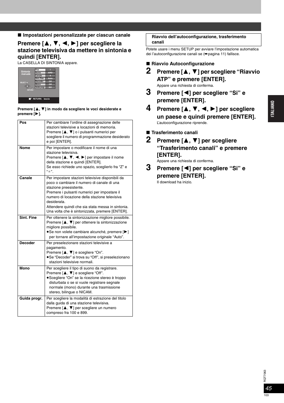 Premere [ 2 ] per scegliere “si” e premere [enter | Panasonic SCHT1000 User Manual | Page 103 / 176