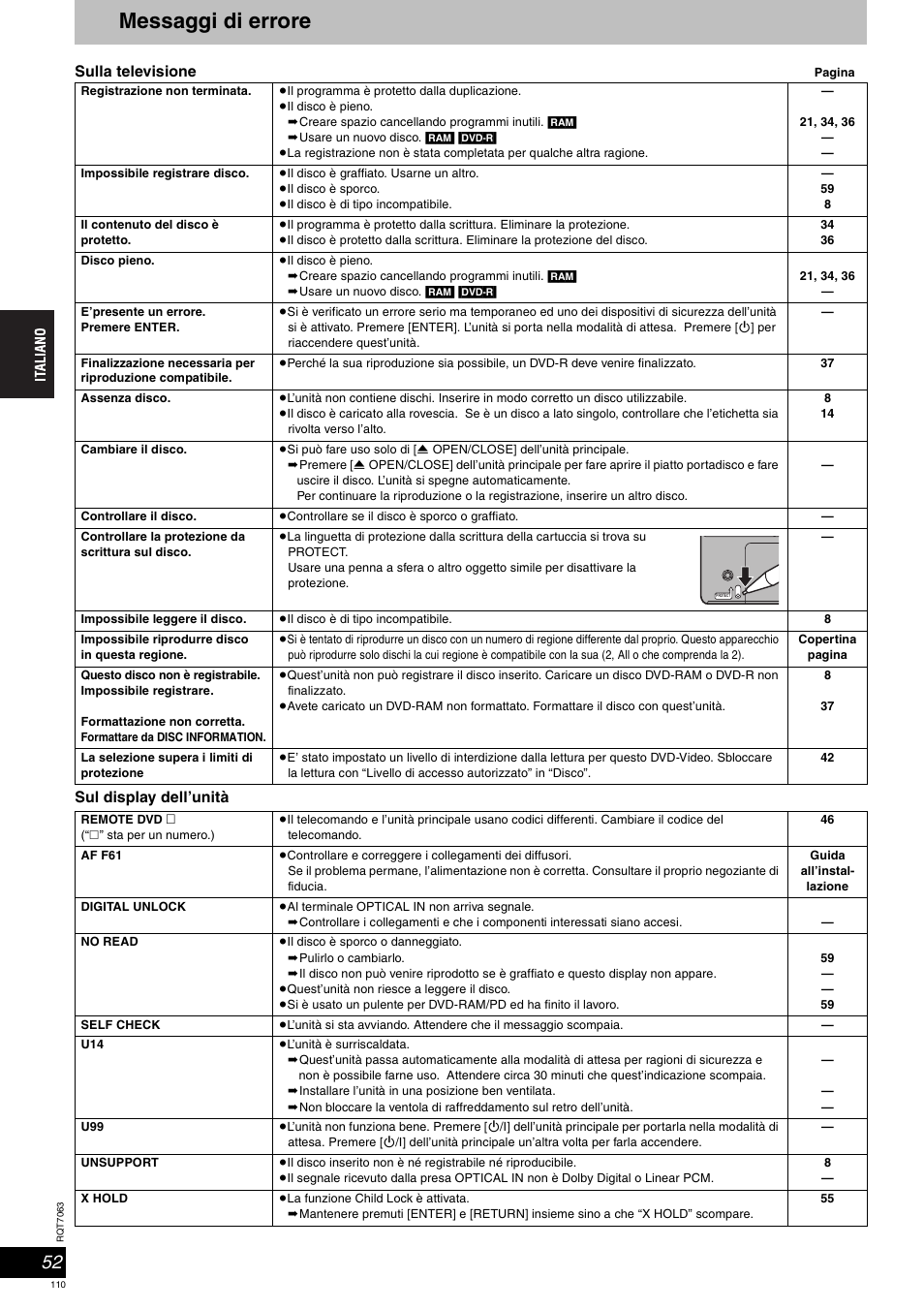 Messaggi di errore | Panasonic SCHT1000 User Manual | Page 110 / 176