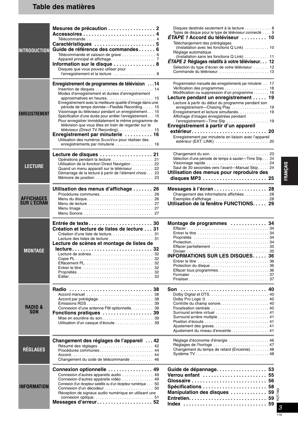 Panasonic SCHT1000 User Manual | Page 119 / 176