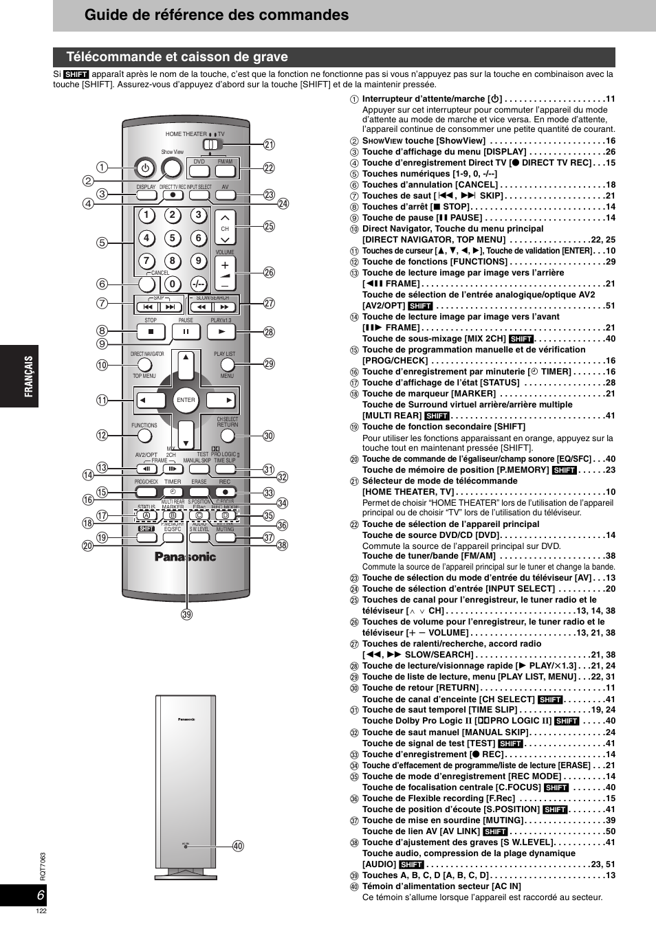 Guide de référence des commandes, Télécommande et caisson de grave | Panasonic SCHT1000 User Manual | Page 122 / 176