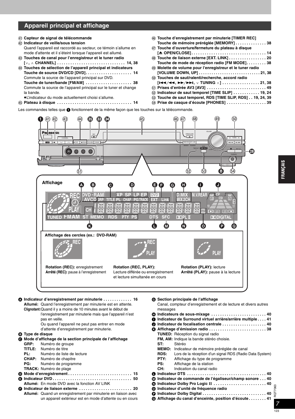Play, Appareil principal et affichage, Fmam | Panasonic SCHT1000 User Manual | Page 123 / 176